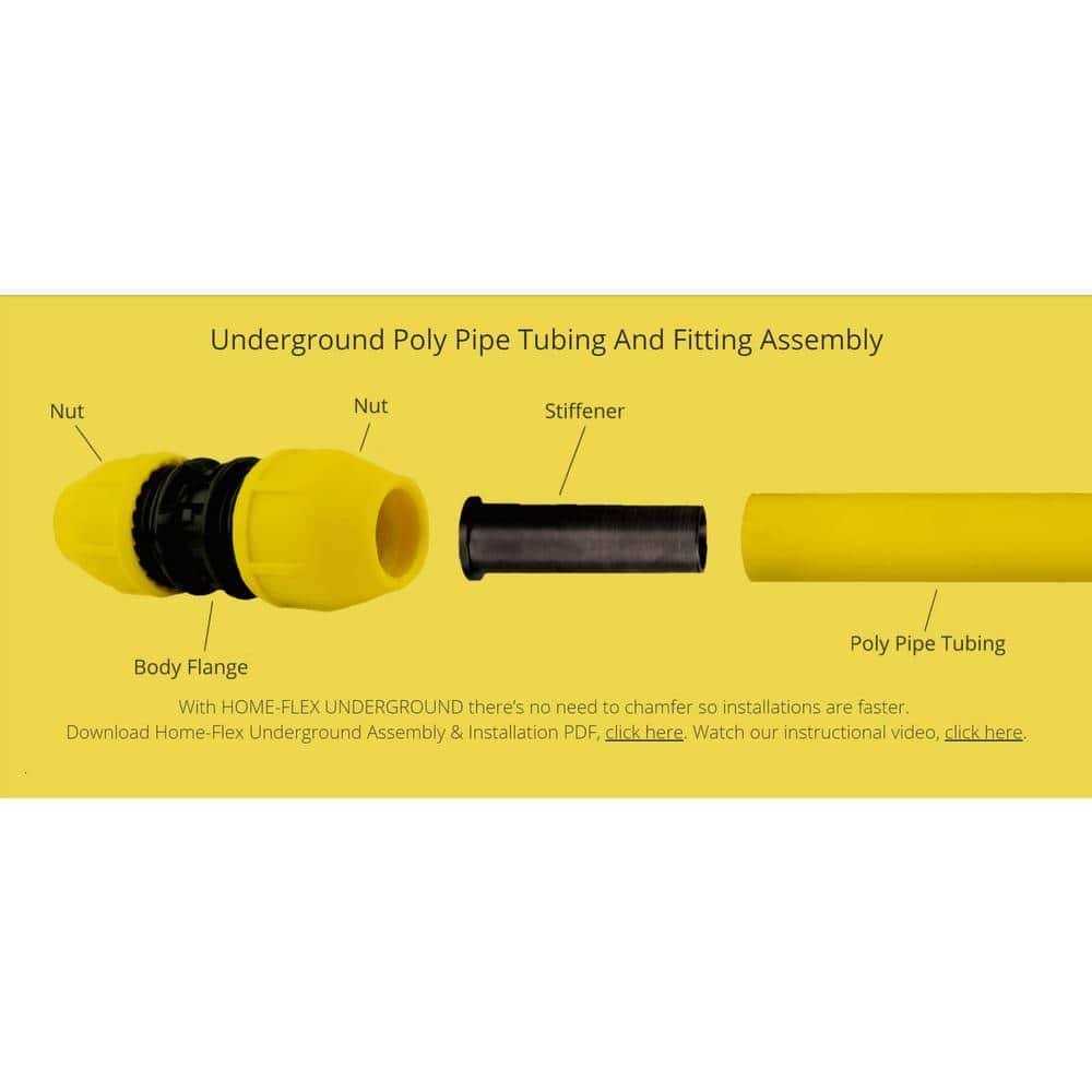 Underground 1 in. Polyethylene Meter Riser Z346974