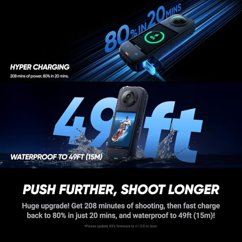 Waterproof 8K 360° Action Camera with Replaceable Lens D779