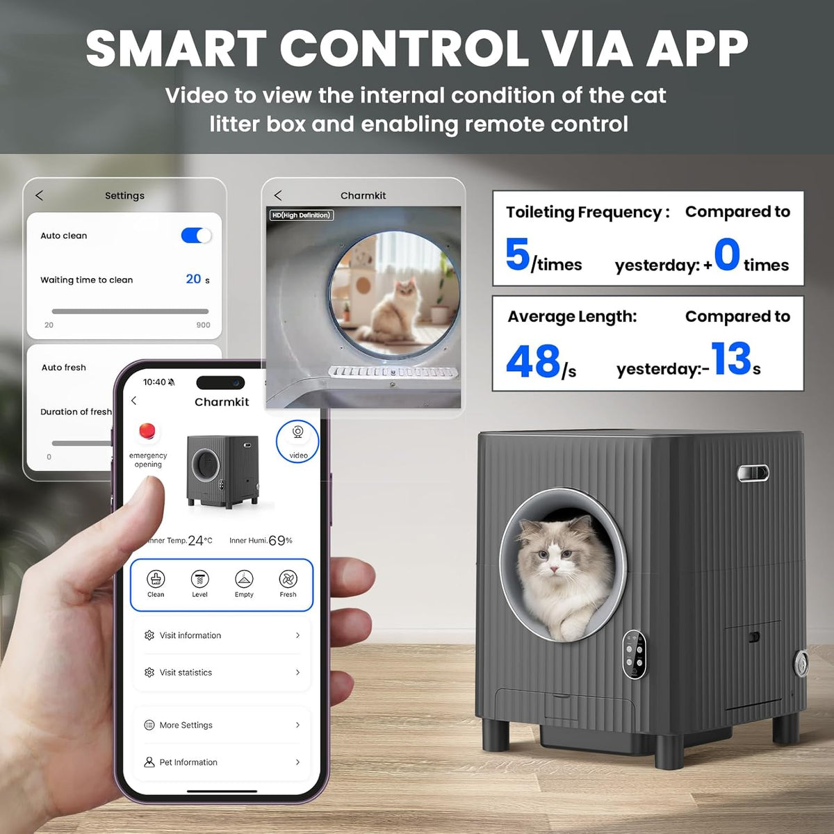 Automatic Self Cleaning Cat Litter Box with APP Control (Black) X13018