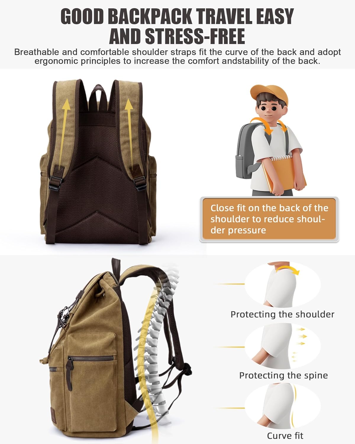 Canvas Vintage Casual Daypack Backpack, Water Resistant Lightweight 14 Inch Laptop Rucksack Hiking Bag, Khaki F849