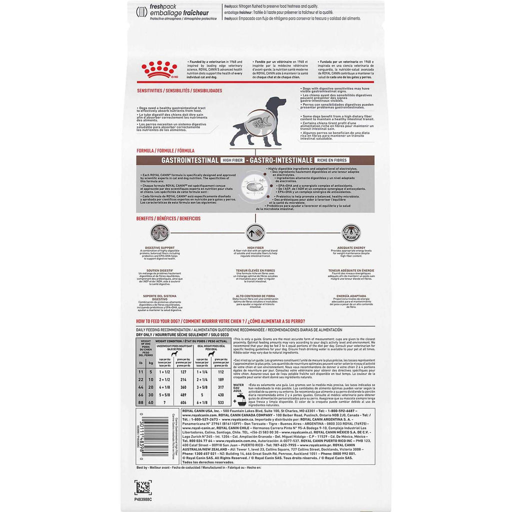 Veterinary Diet Gastrointestinal Fiber Response Dry Dog Food U30389