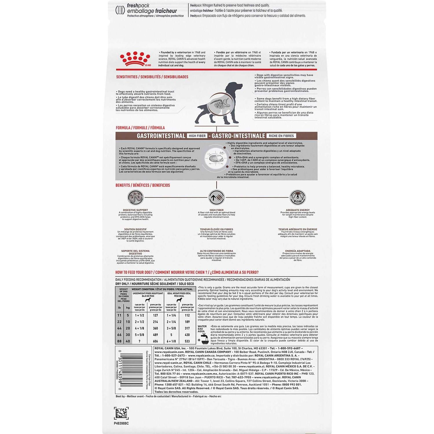 Veterinary Diet Gastrointestinal Fiber Response Dry Dog Food U30389