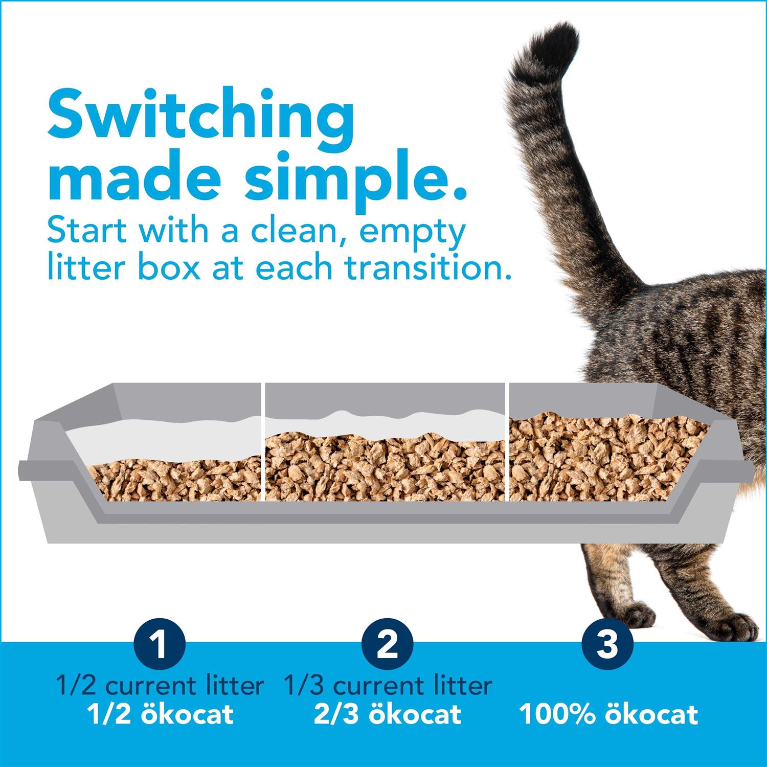 Original Premium Clumping Natural Wood Cat Litter S63263
