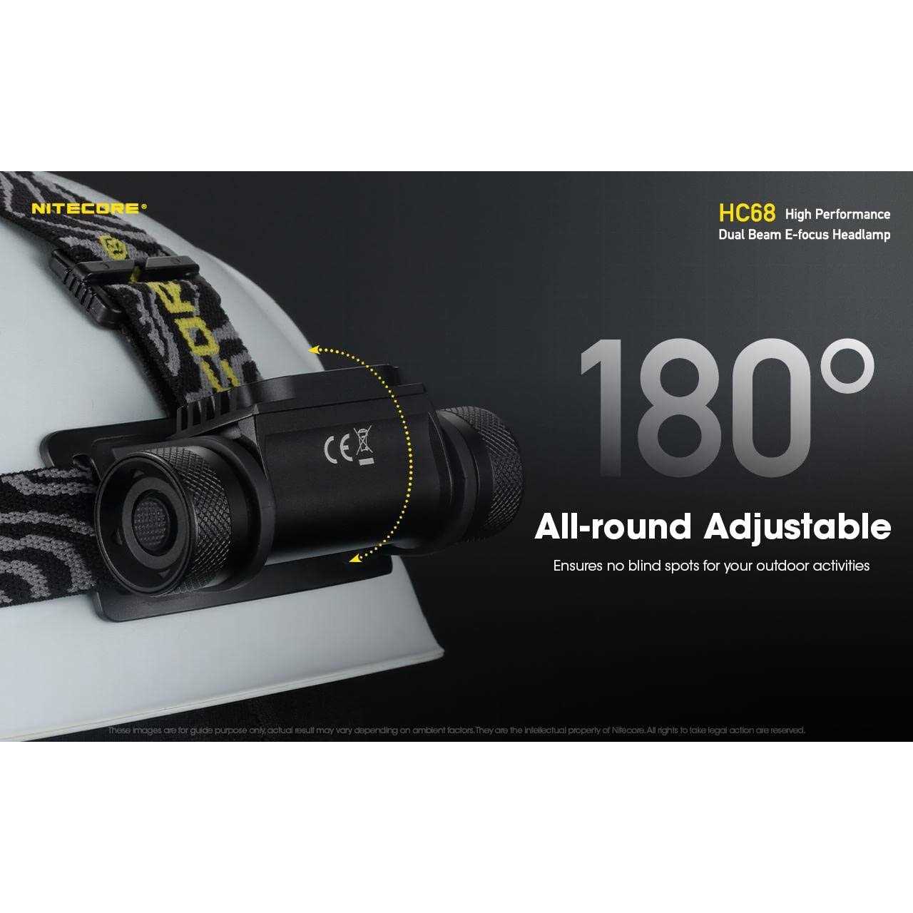 2000 Lumen Rechargeable Focusable Headlamp V171706