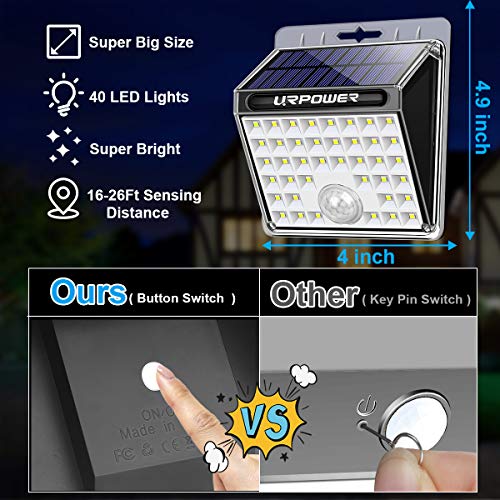 78 LED Solar Motion Sensor Security Light, 4 Pack X49916