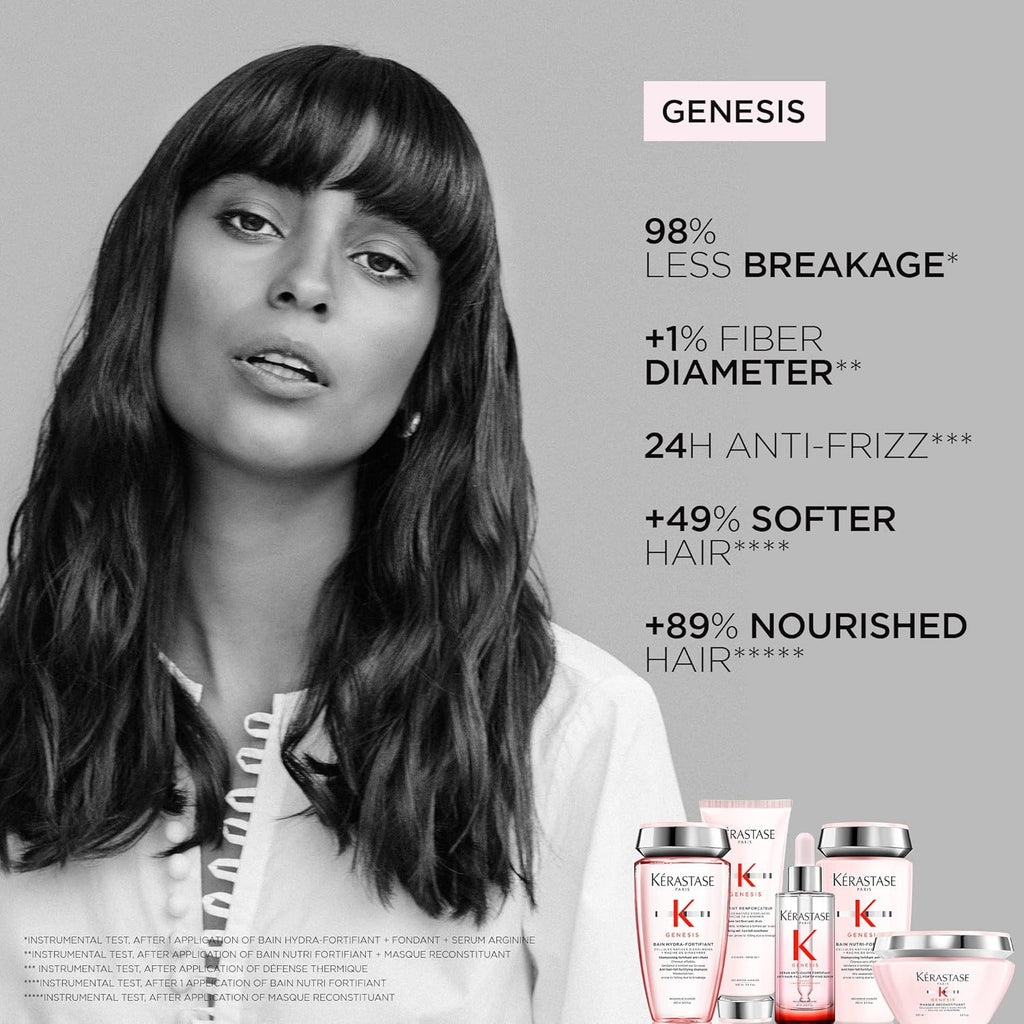Kerastase Genesis Hydra-Fortifiant Shampoo 8.5 Fl Oz T772282