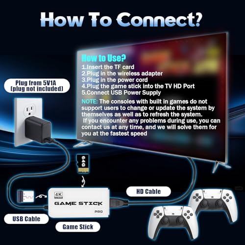 Retro Game Console with 40000+ Games, 4K HDMI, Dual 2.4Ghz Wireless Controllers (128G) I631152