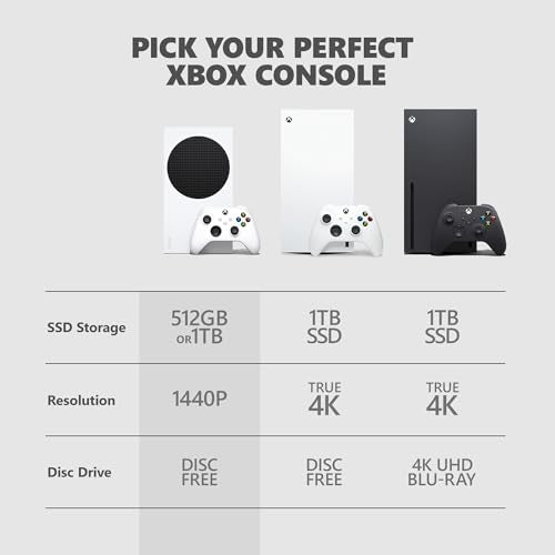 512GB SSD Console with Wireless Controller Q5208