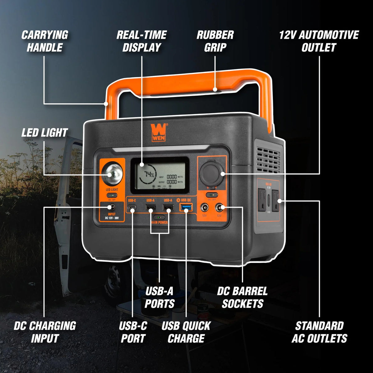 300-Watt 269Wh Lithium-Ion Power Station V288