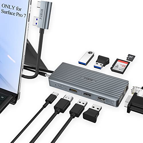 11 in 2 USB C Docking Station for Surface Pro 7, Grey K876