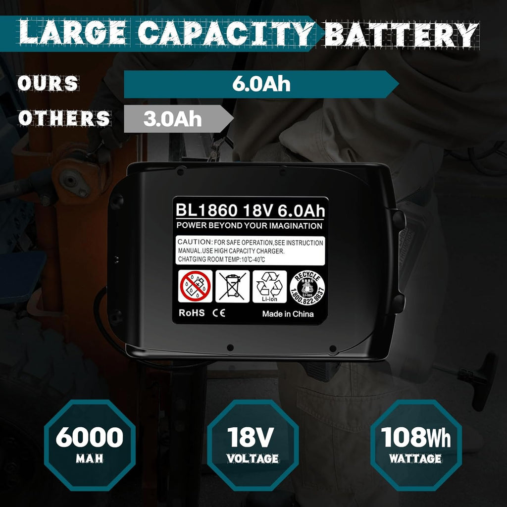 2Pack 18V 6.0Ah Battery with Dustproof Covers W589