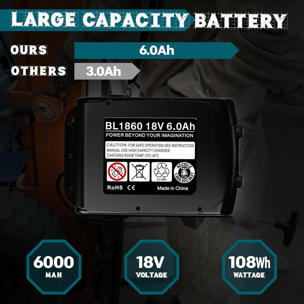 2Pack 18V 6.0Ah Battery with Dustproof Covers W589