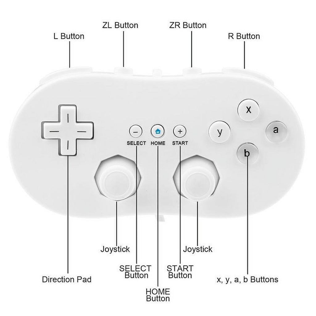 Classic Controller For Nintendo Wii Wii U Remote R53040