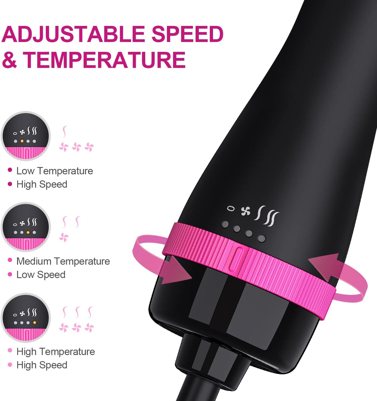 4 in 1 Hot Negative Ion Anti-Frizz Blowout Hair Dryer Brush L270