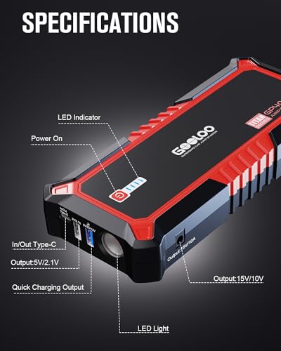 4000A Peak Car Battery Jump Starter with Jumper Cable S60312