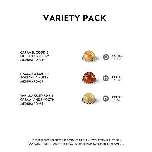 30 Count Medium Roast Coffee Capsules S6517