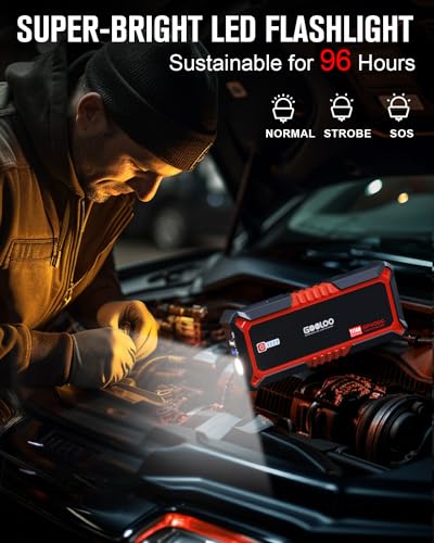4000A Peak Car Battery Jump Starter with Jumper Cable S60312