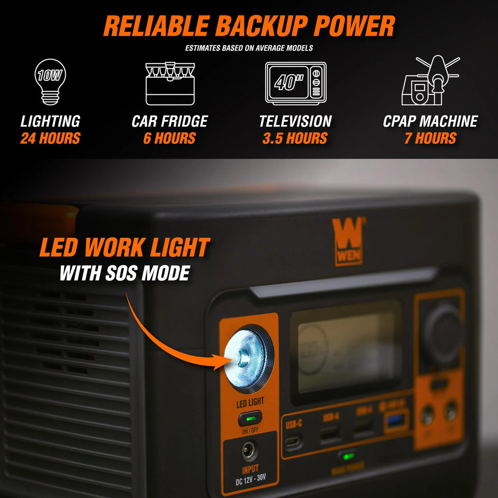 300-Watt 269Wh Lithium-Ion Power Station V288