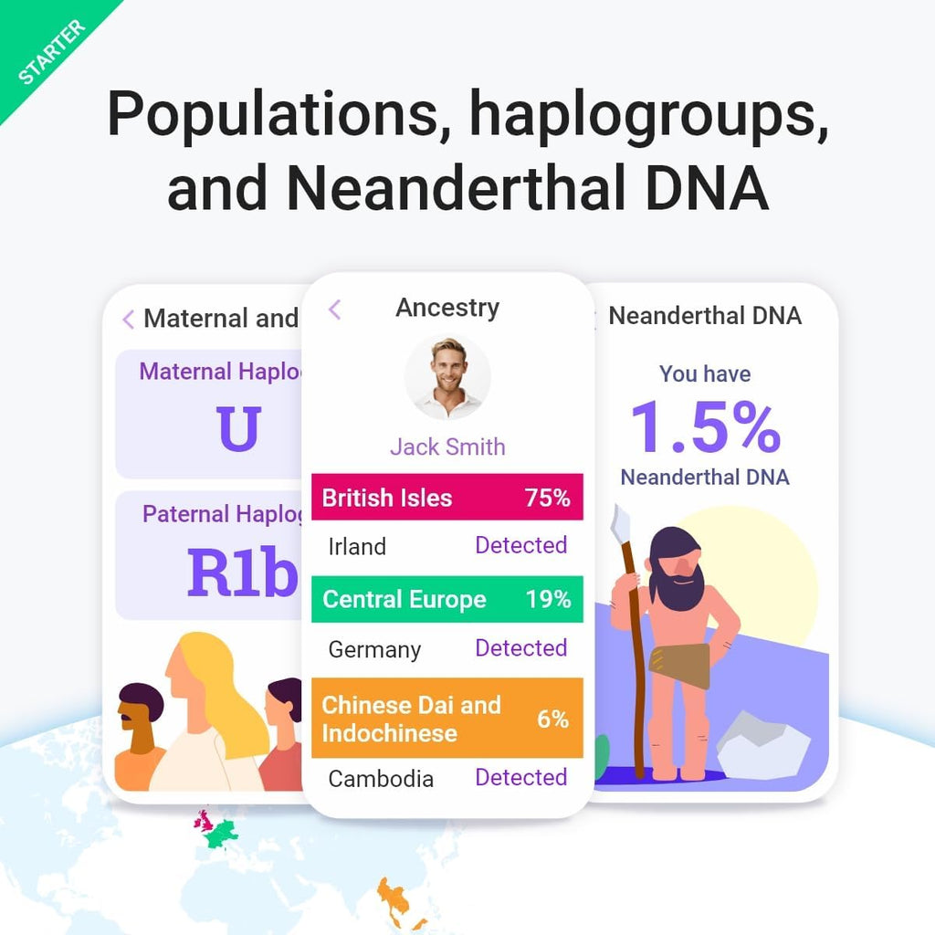 DNA Test Starter with 90 Online Reports B8697