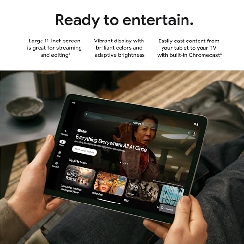 Pixel Tablet with Charging Speaker Dock R998