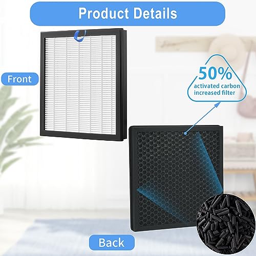 2 Pack H13 True HEPA Air Purifier Filters R51460