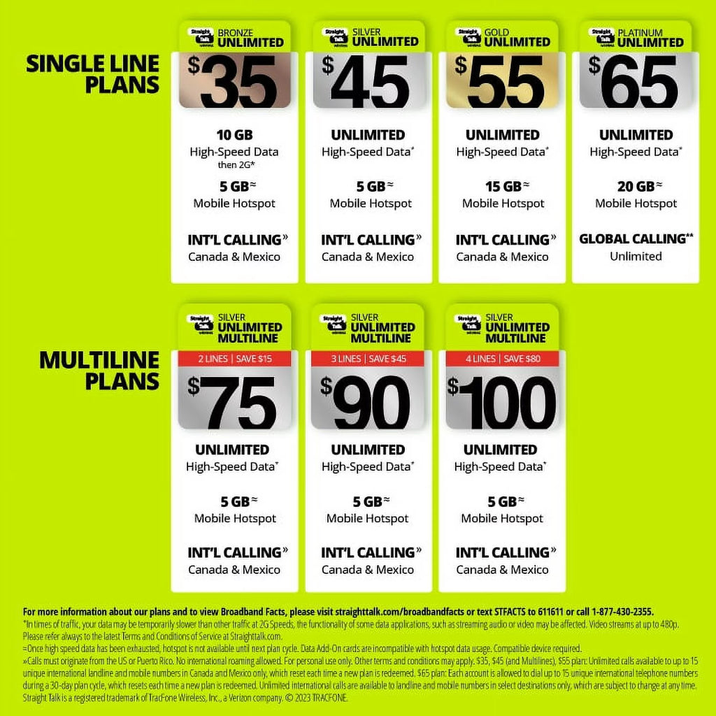 $35 Bronze Unlimited Talk & Text 30-Day Prepaid Plan with 10GB Data K906