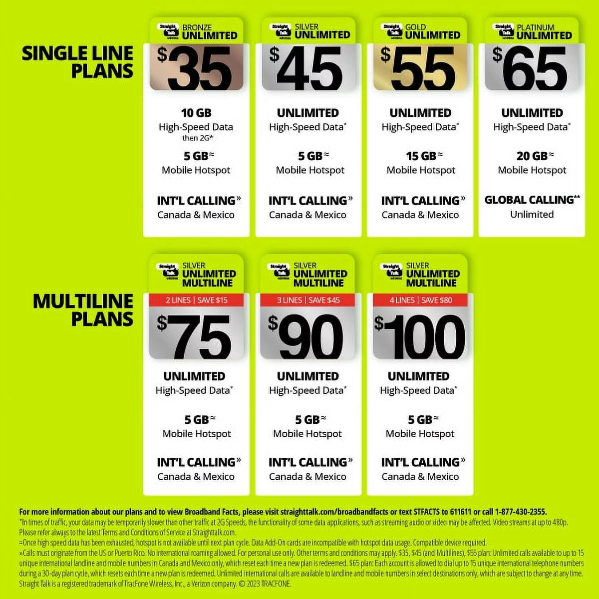 $35 Bronze Unlimited Talk & Text 30-Day Prepaid Plan with 10GB Data K906