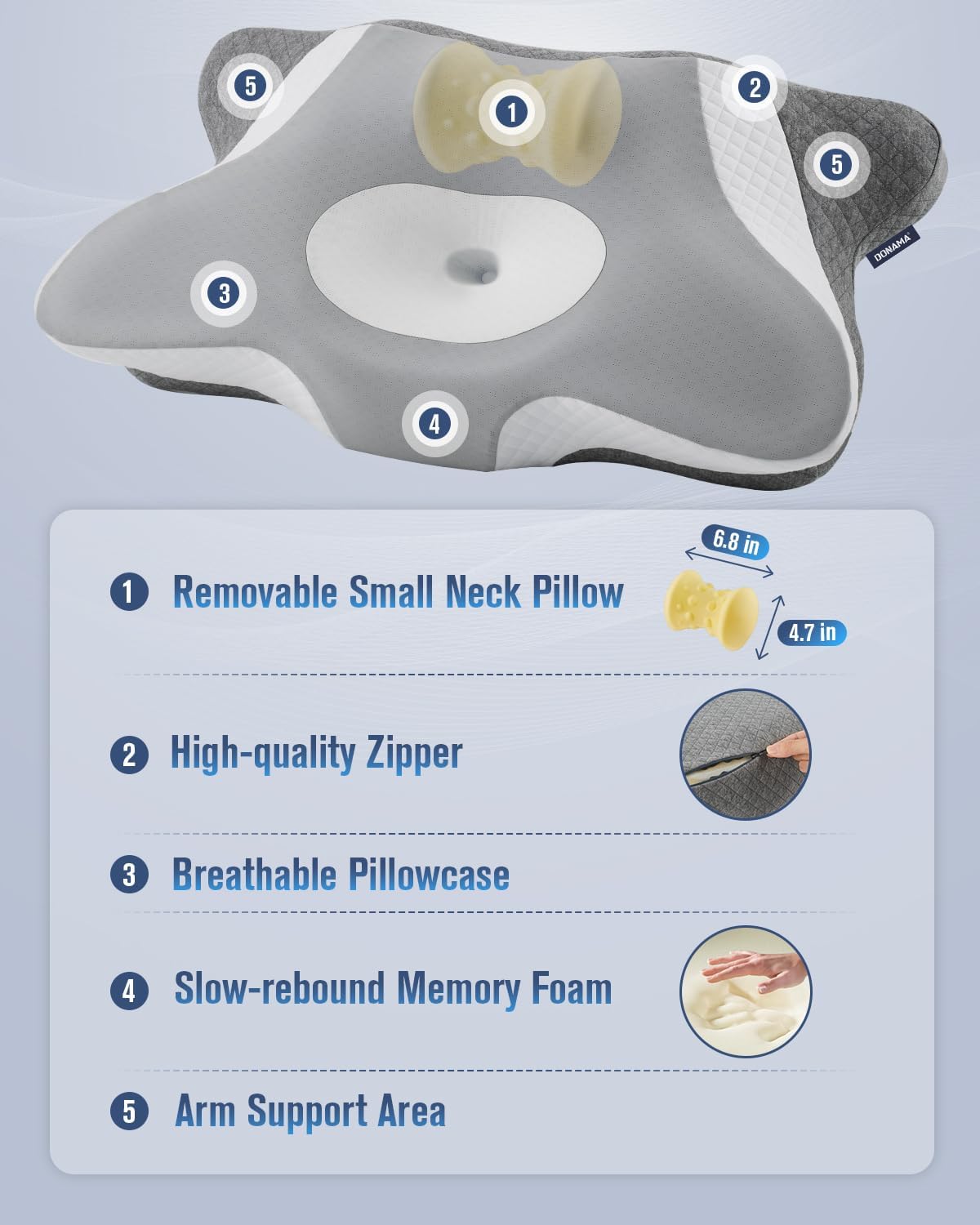 Ergonomic Memory Foam Cervical Neck Pillow with Cooling Pillowcase P56260