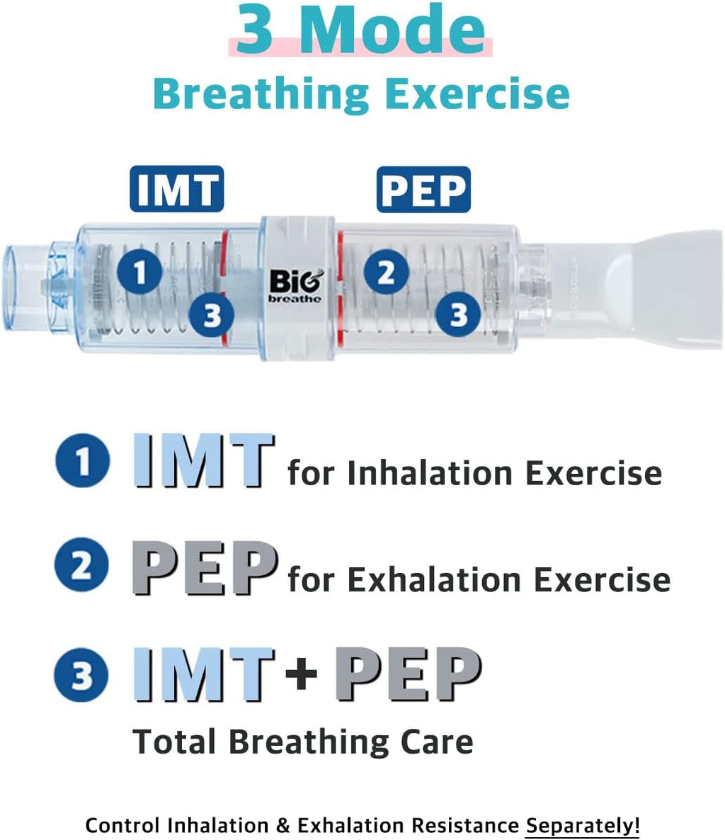 Three-Mode Breathing Exerciser H25047