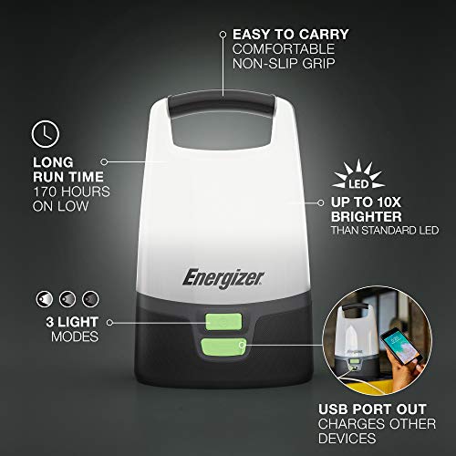 LED Camping Lantern with USB Port R7041