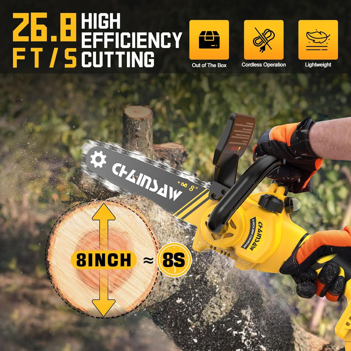 Mini Chainsaw 8 Inch Brushless Cordless Pruning Chainsaw A8720