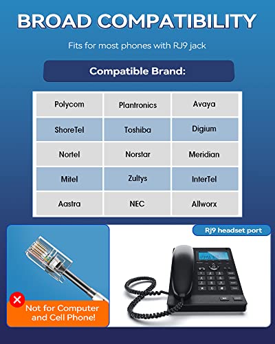 Corded Telephone Headset with Noise Canceling Mic and Quick Disconnect T33908