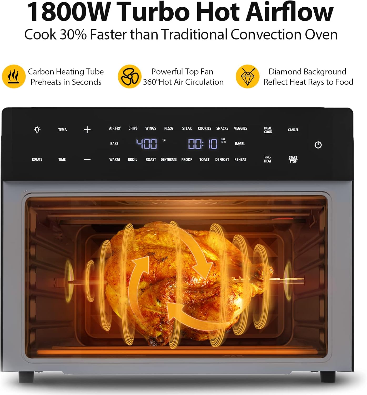 32QT Extra Large Digital Convection Oven Air Fryer Combo with Rotisserie and Dehydrator, Black T466810