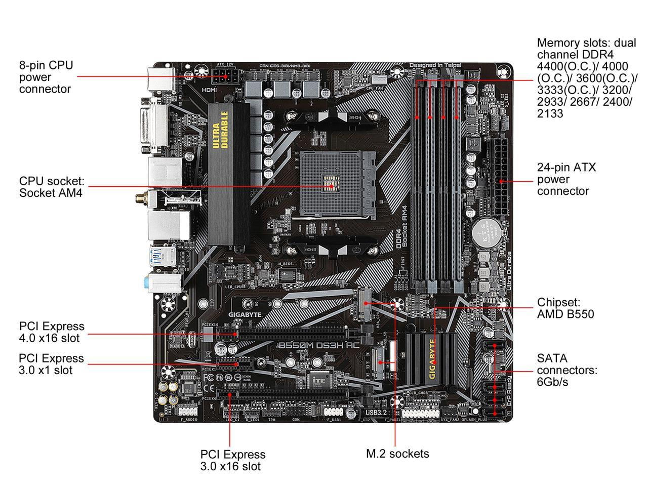 B550M Micro ATX AMD Motherboard N612921