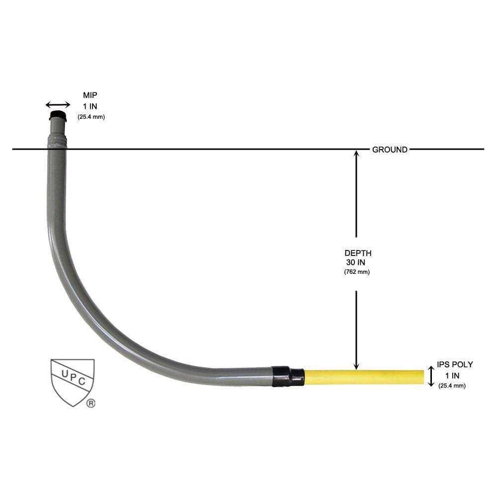 Underground 1 in. Polyethylene Meter Riser Z346974