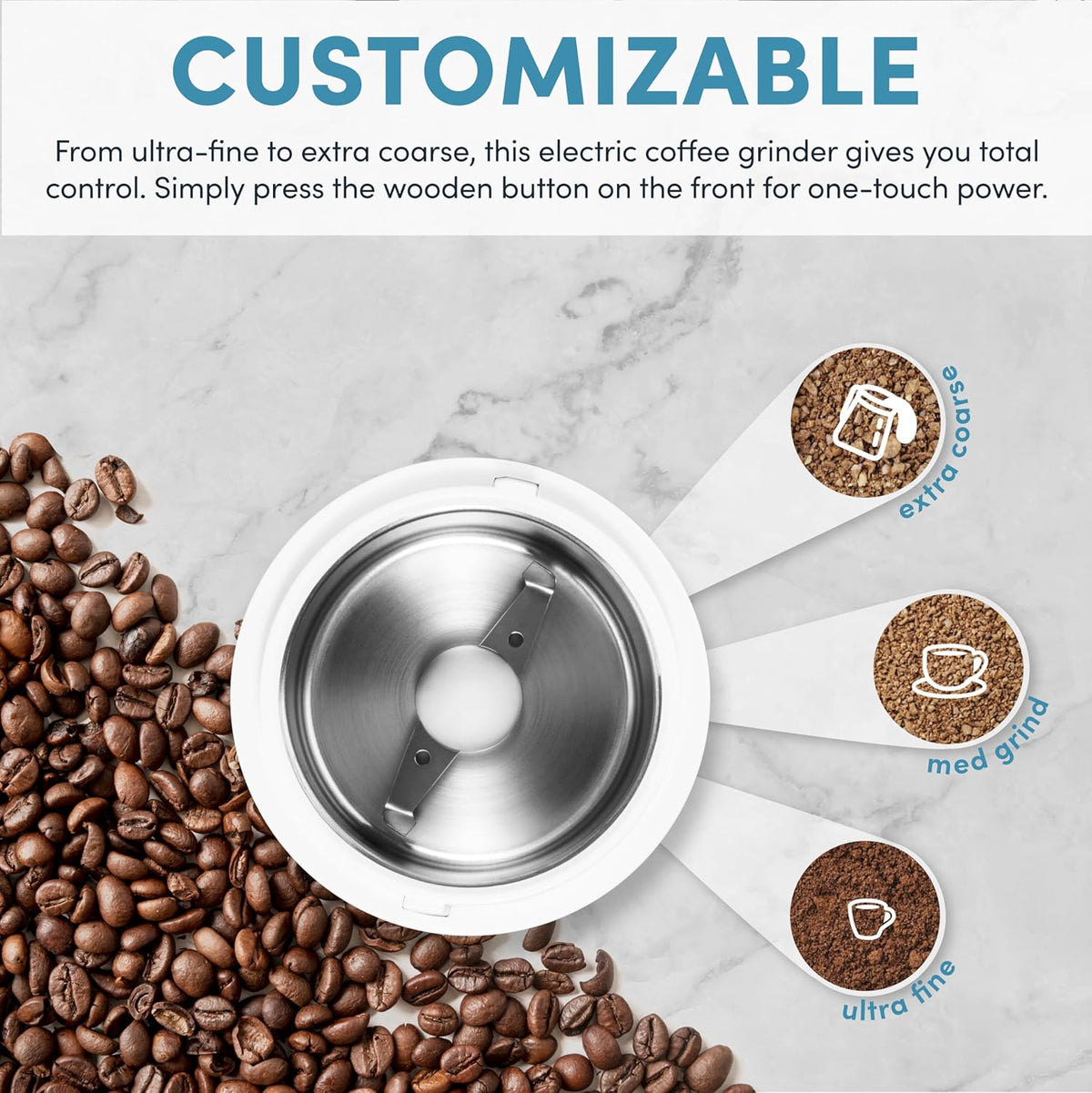 White 40g Mini Electric Coffee Grinder P662